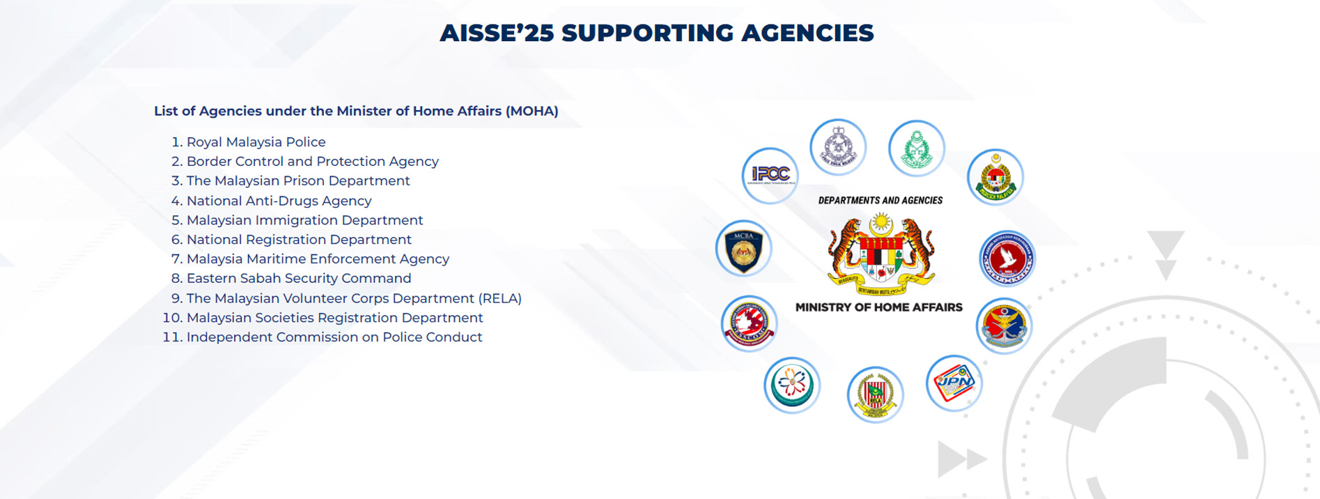 AISSE 2025 Malaysia